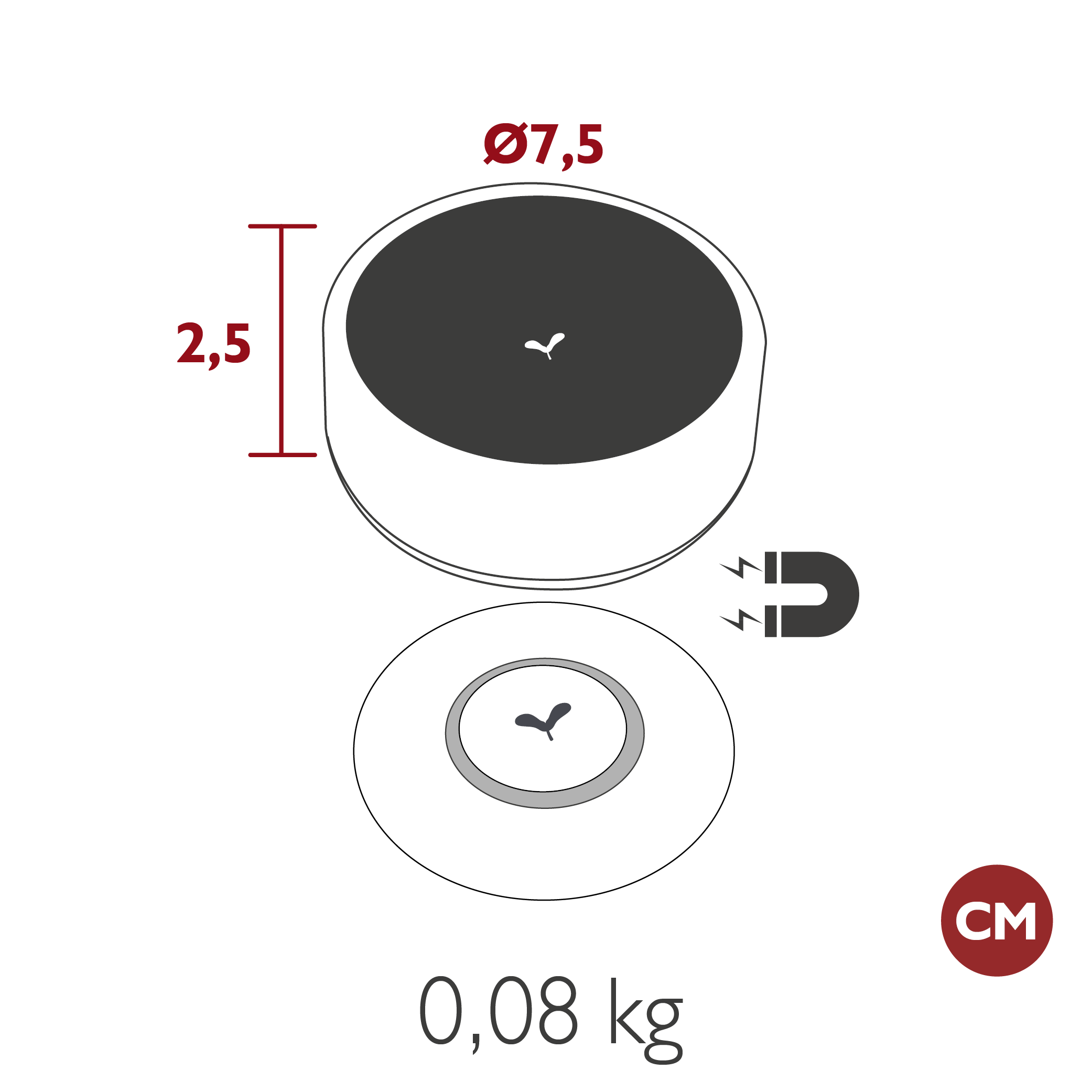 Product image dimension