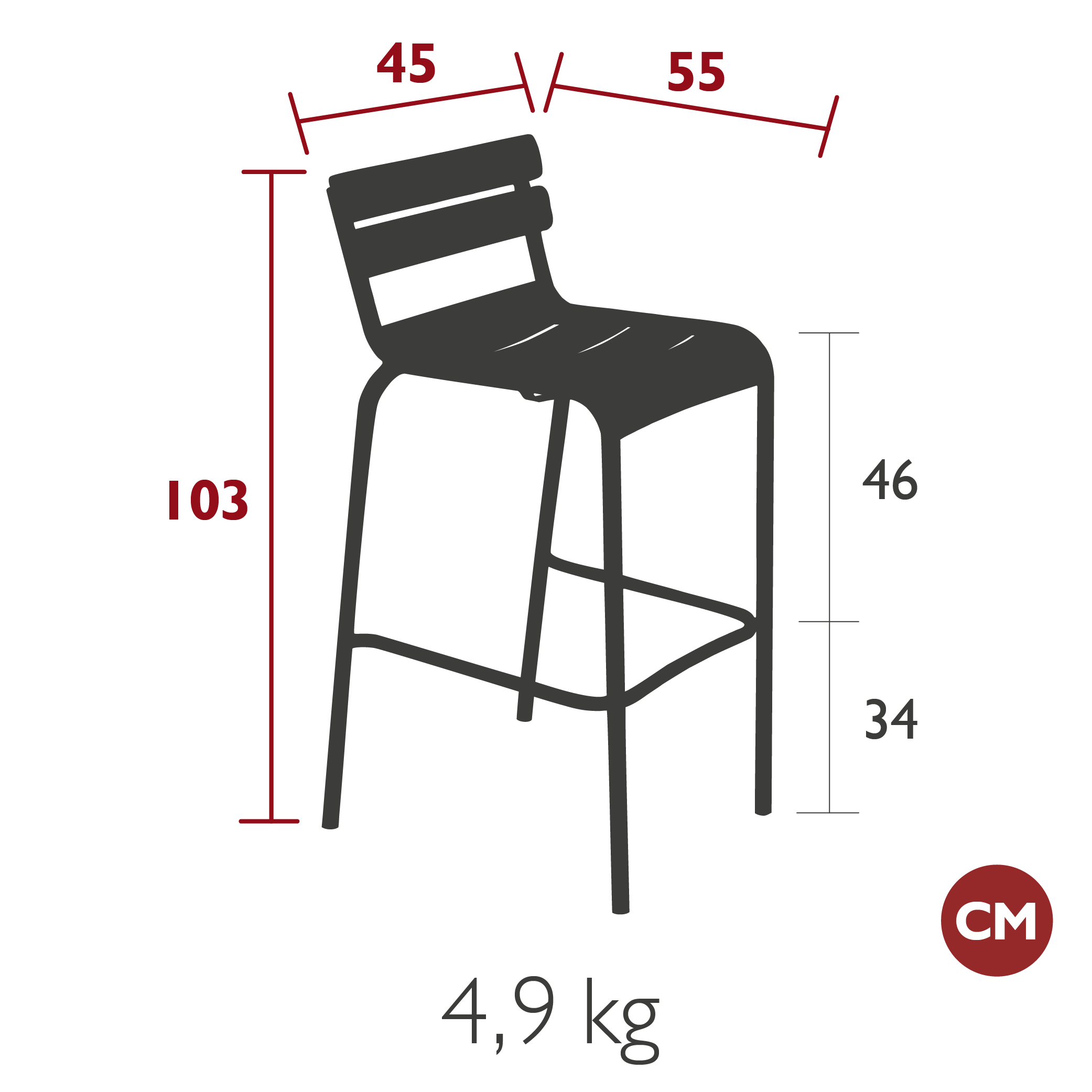 Product image dimension