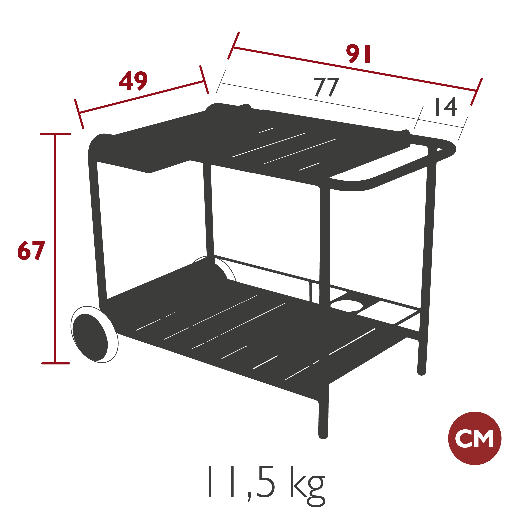Product image dimension