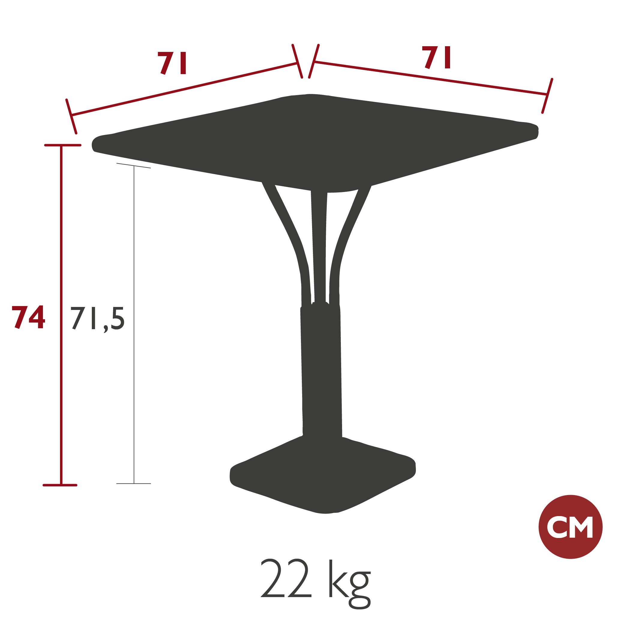 Product image dimension