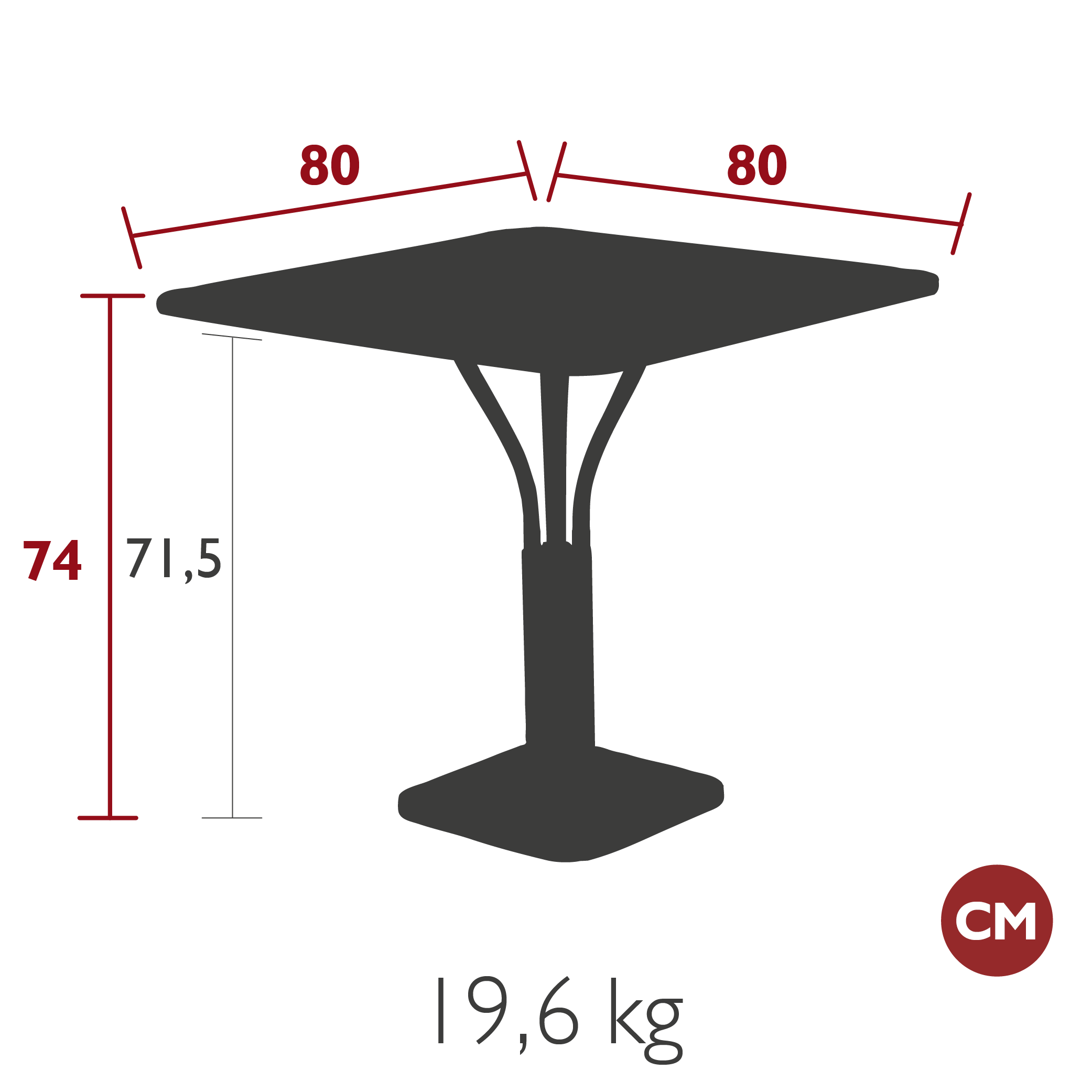 Product image dimension