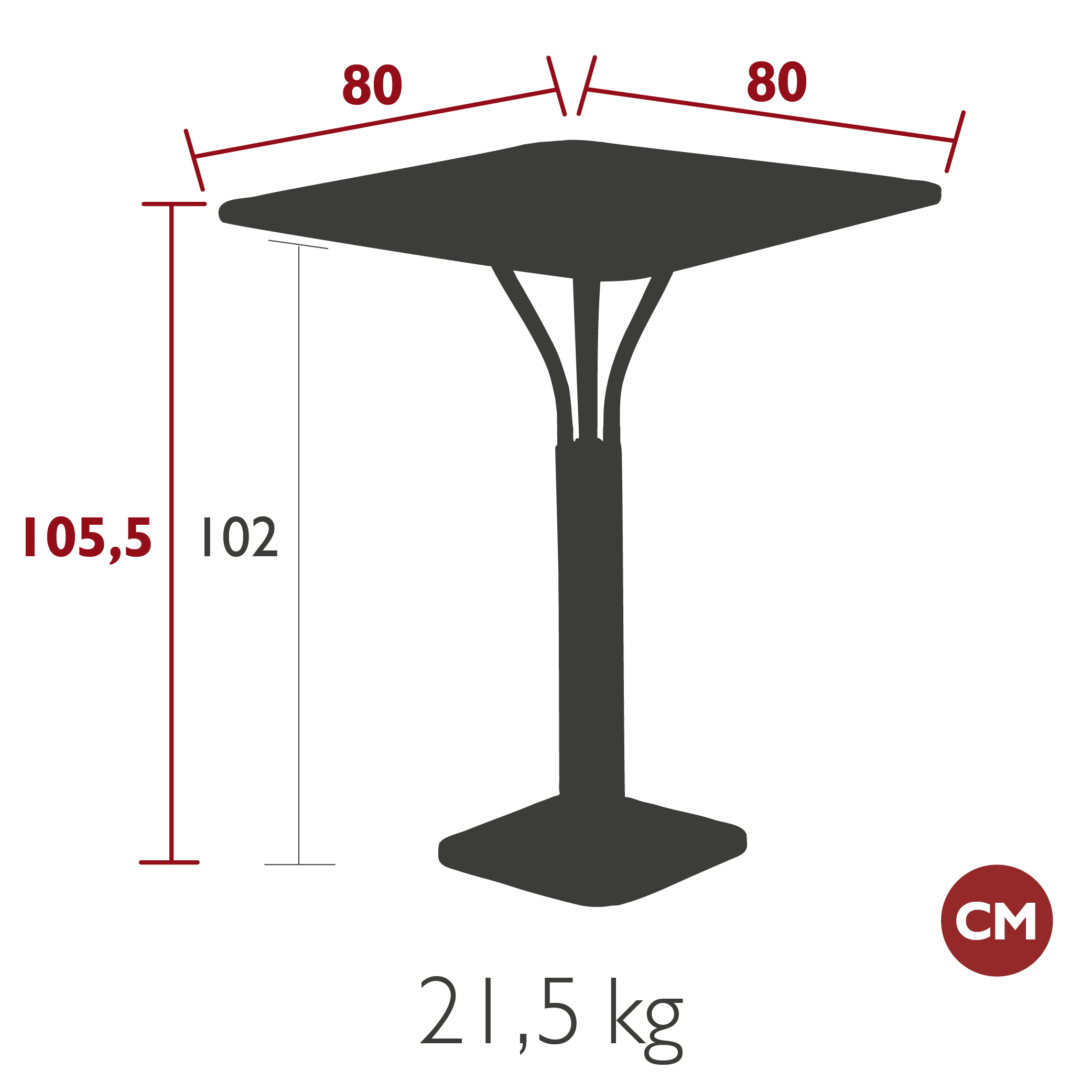 Product image dimension