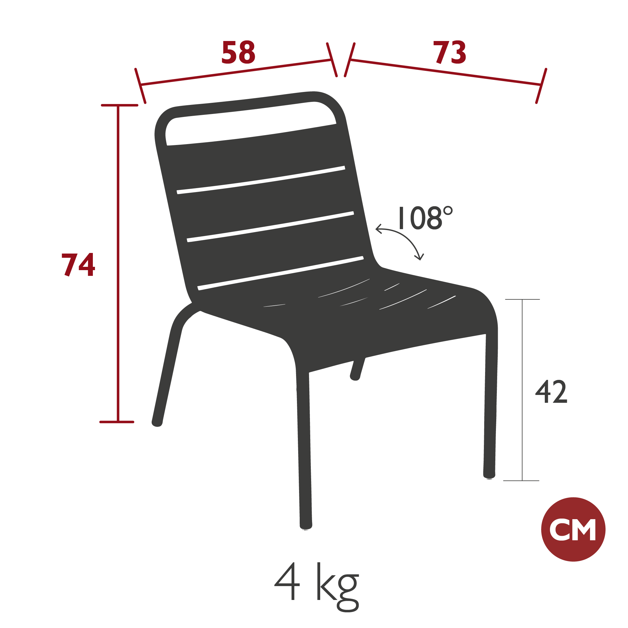 Product image dimension