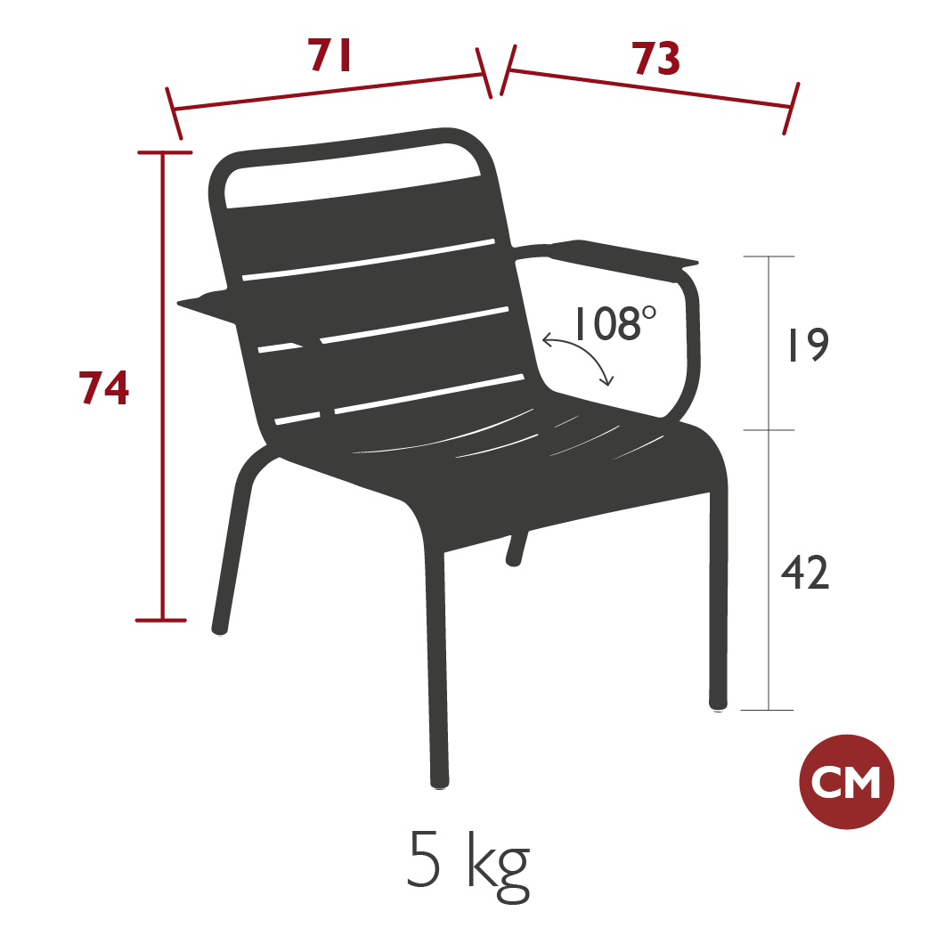 Product image dimension