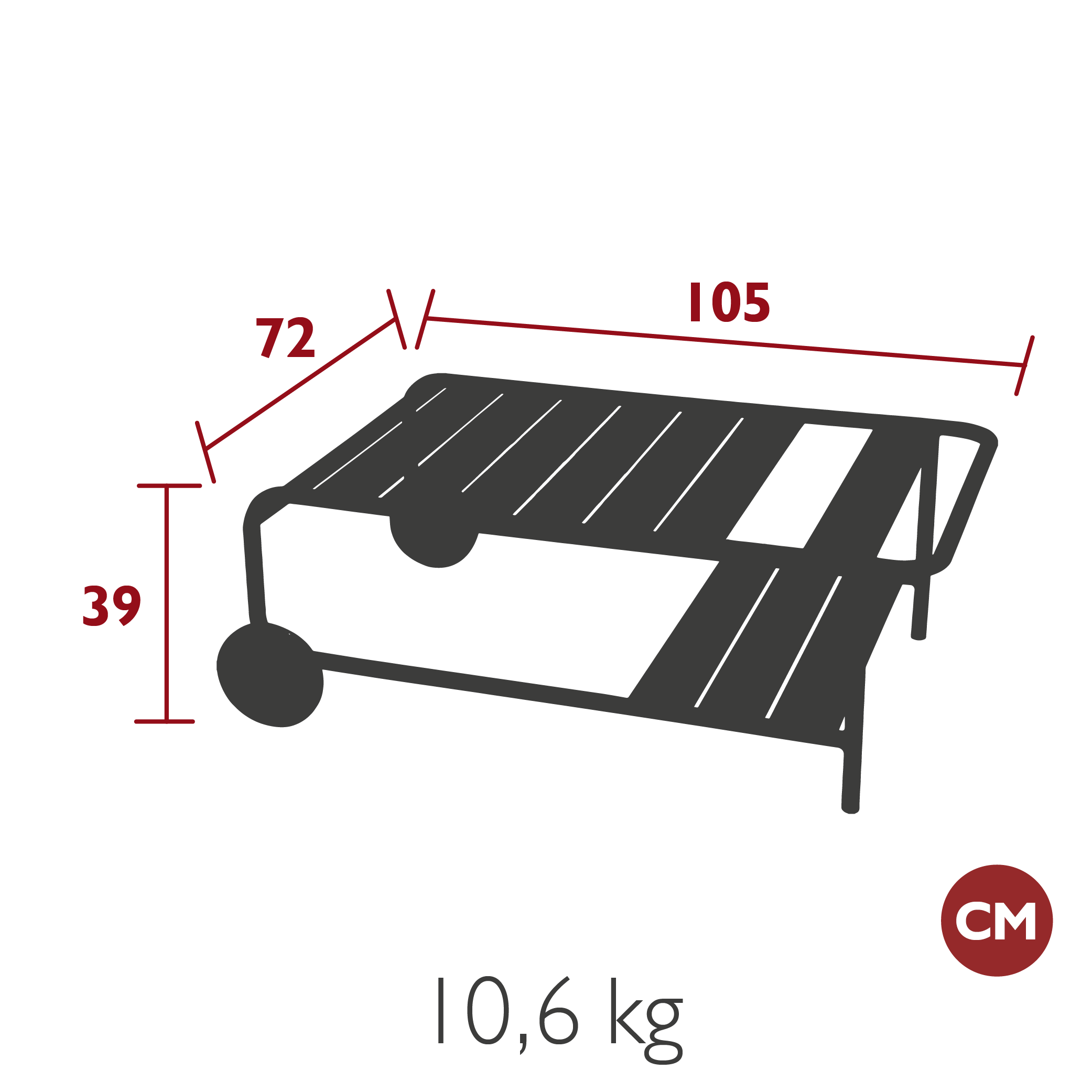 Product image dimension