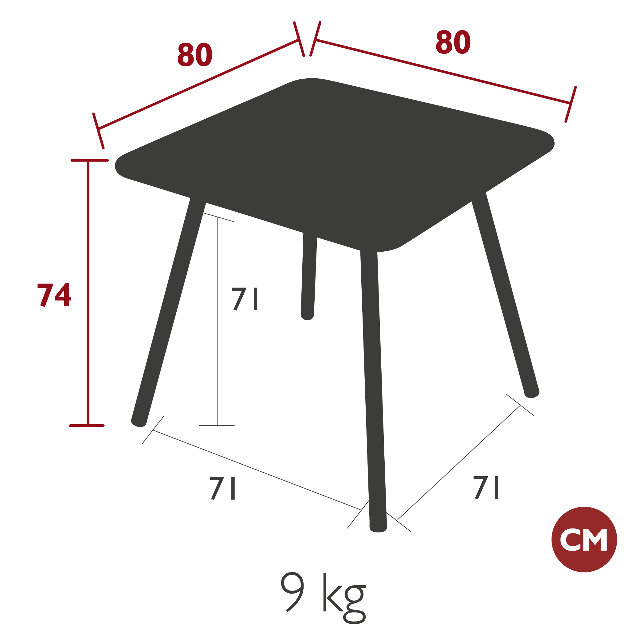 Product image dimension