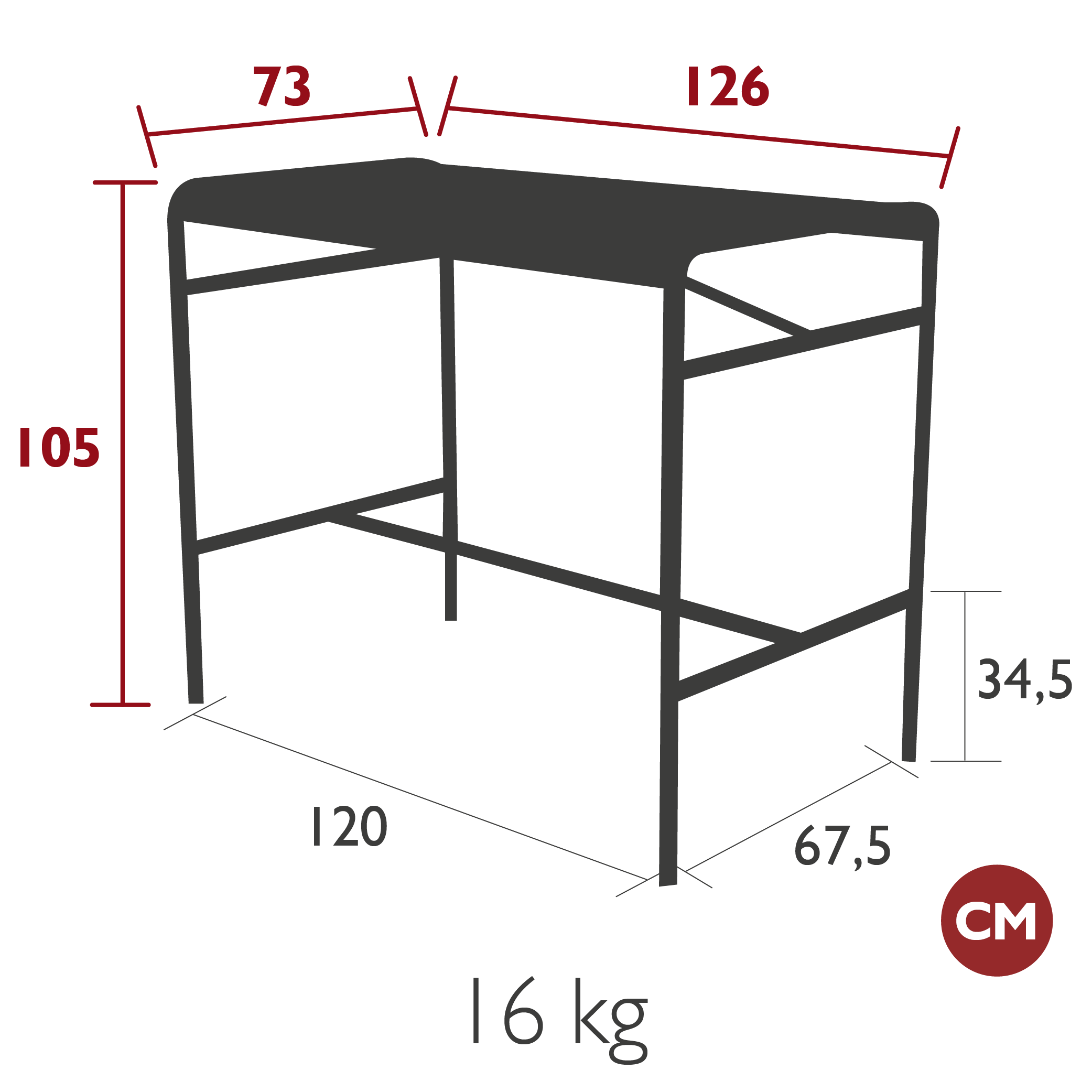Product image dimension