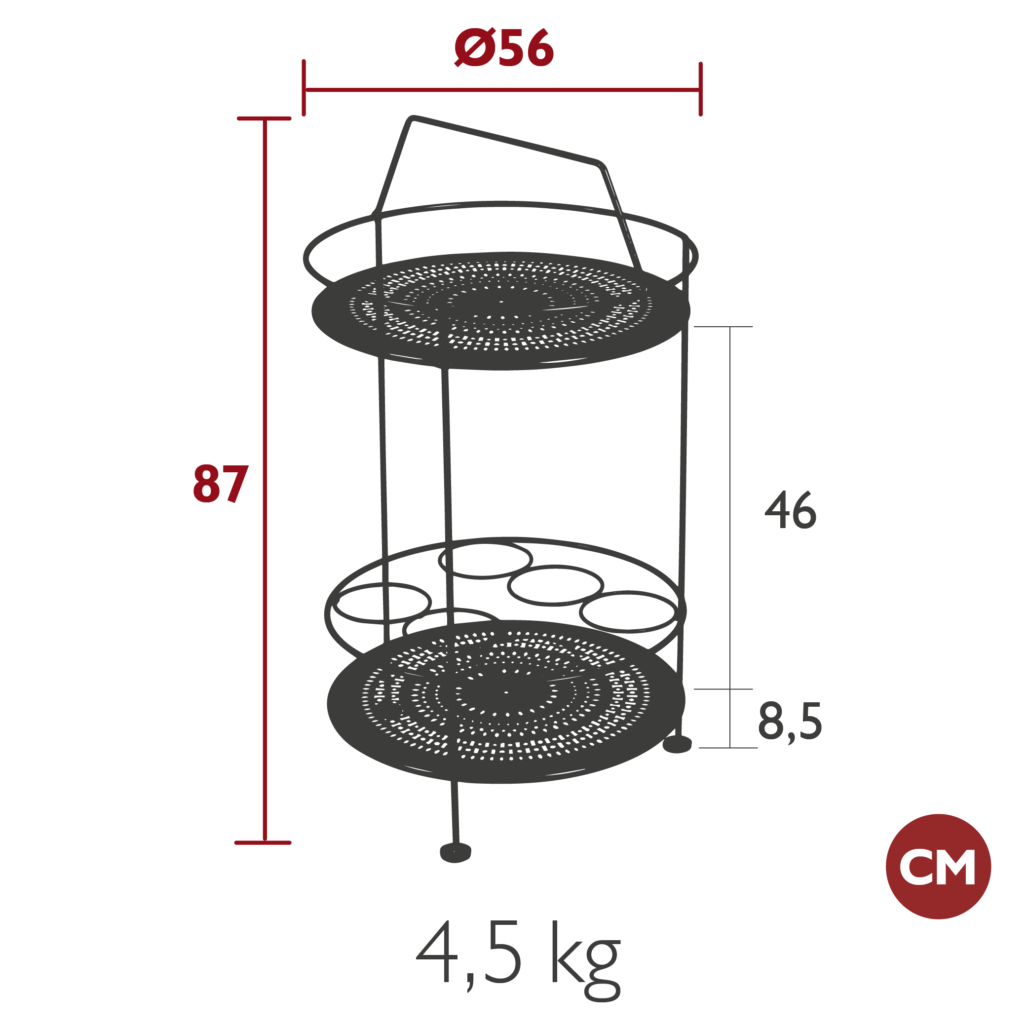 Product image dimension