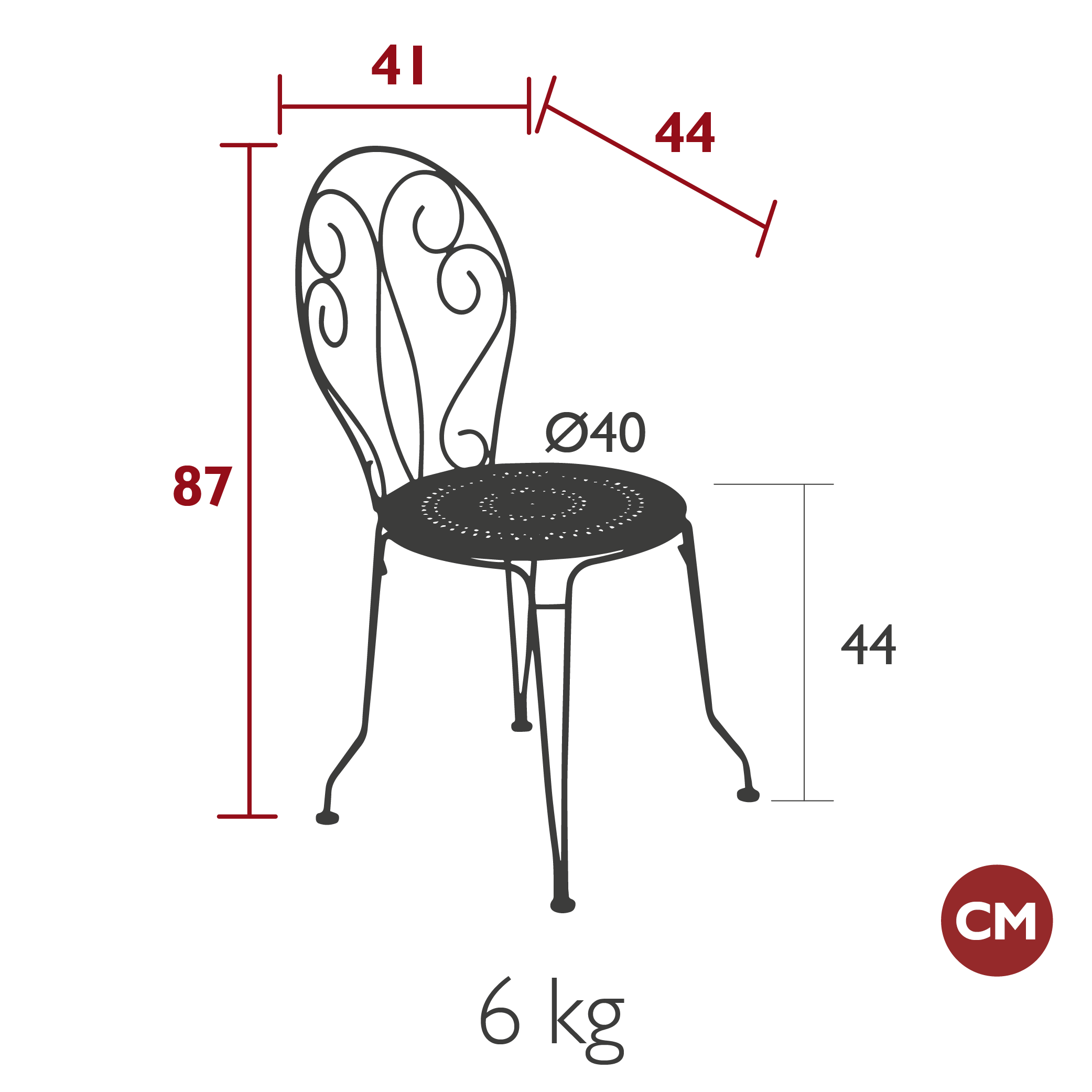 Product image dimension
