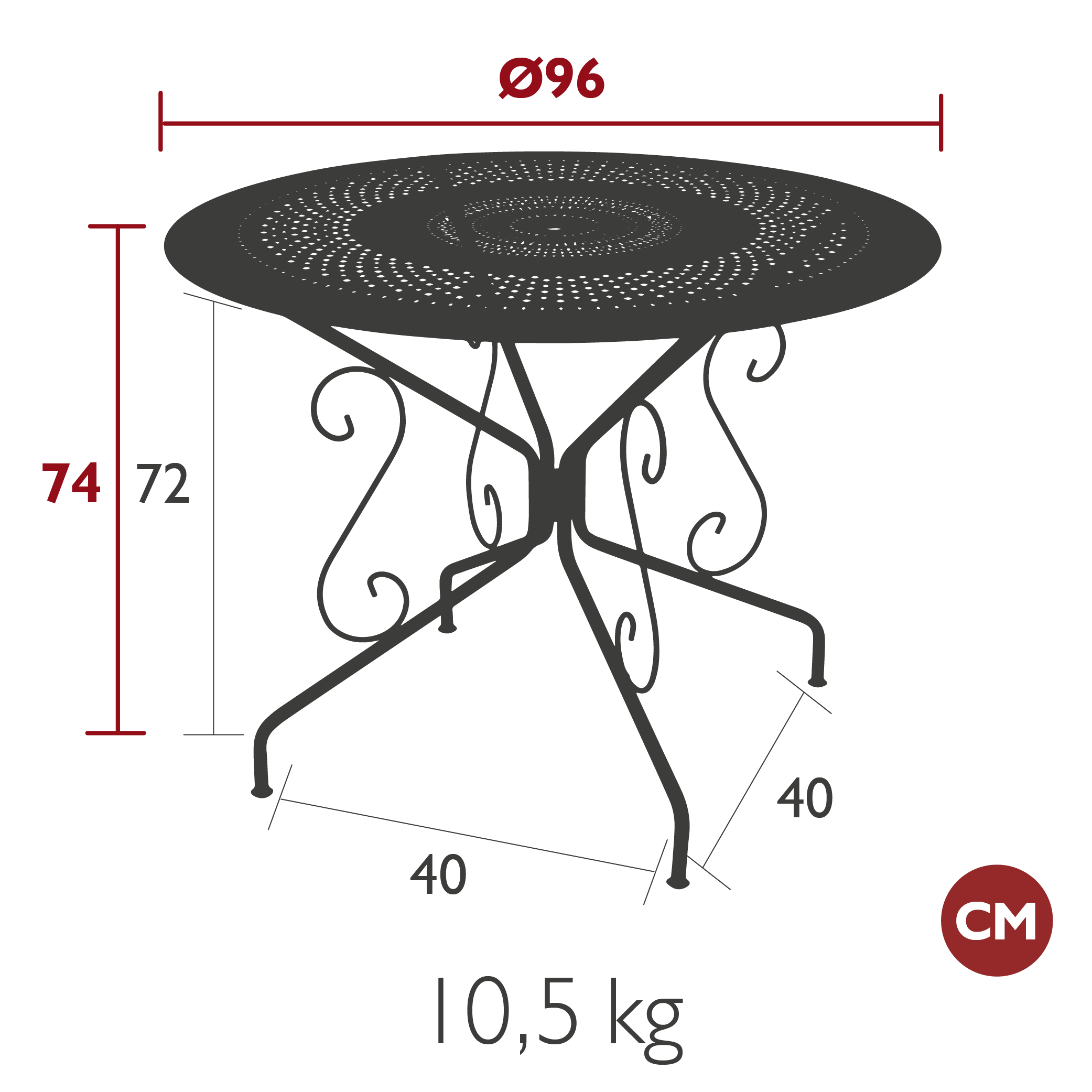 Product image dimension