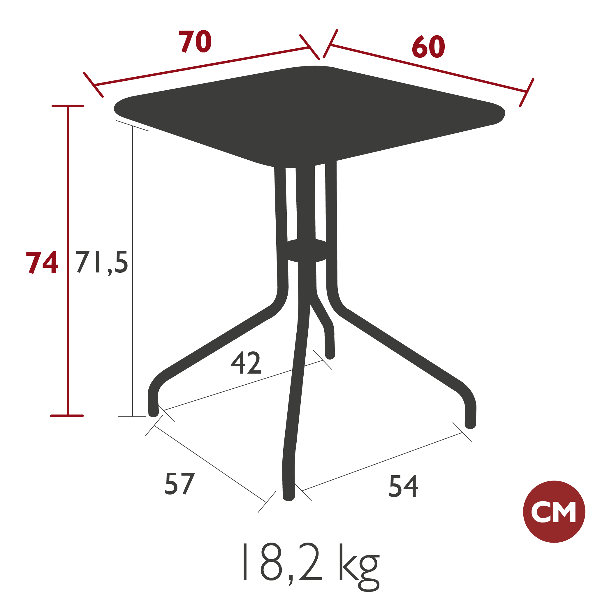 Product image dimension
