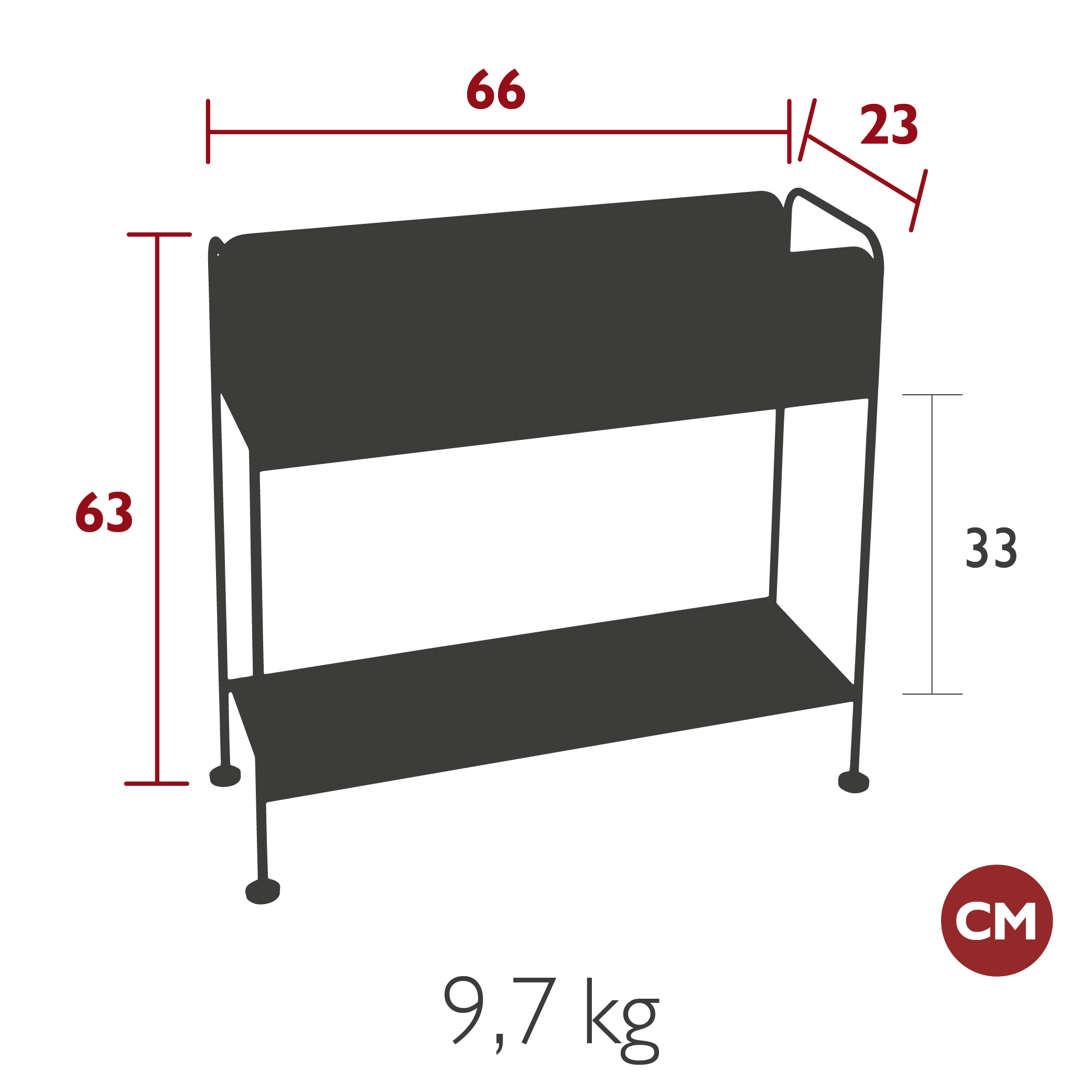 Product image dimension