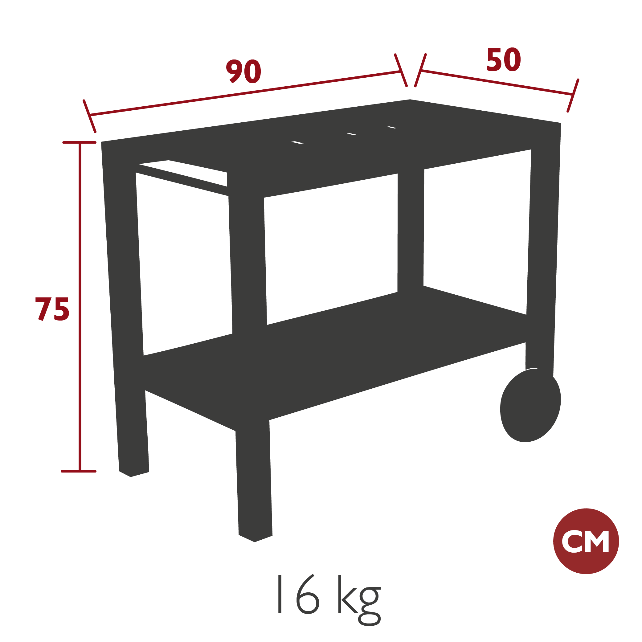 Product image dimension