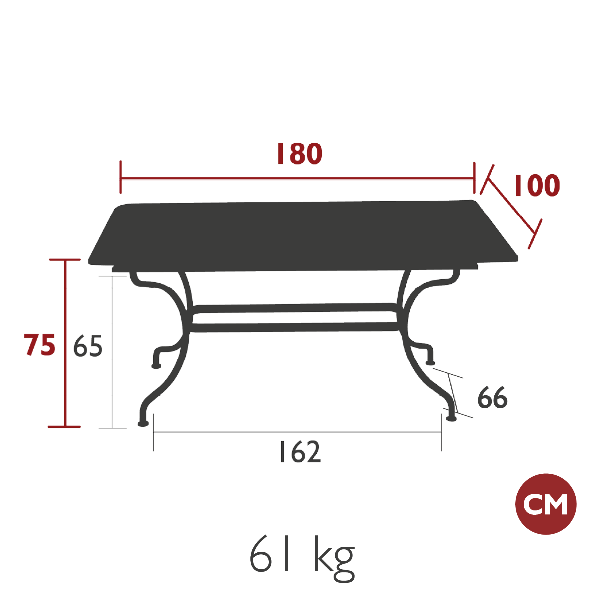 Product image dimension