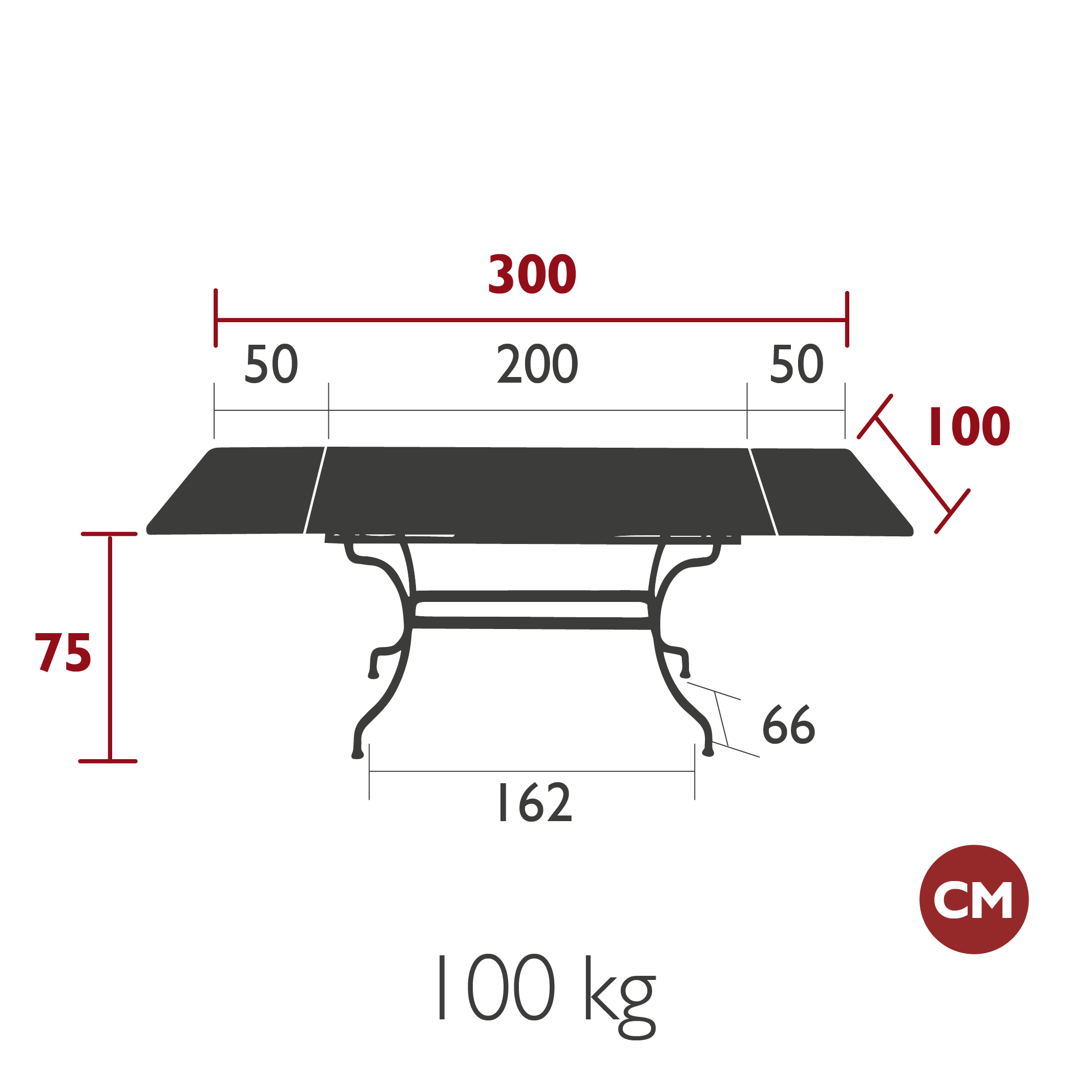 Product image dimension
