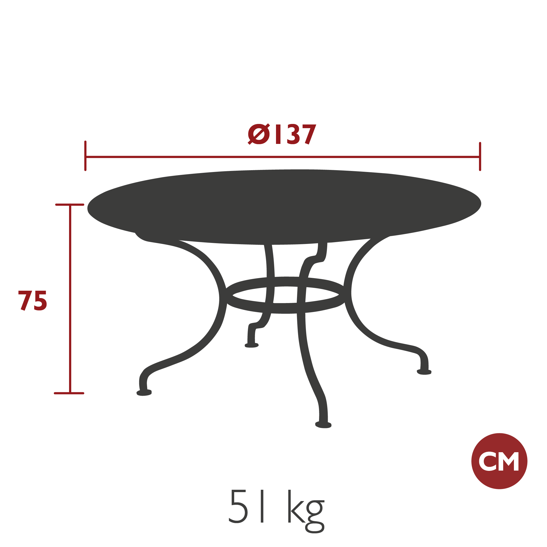 Product image dimension