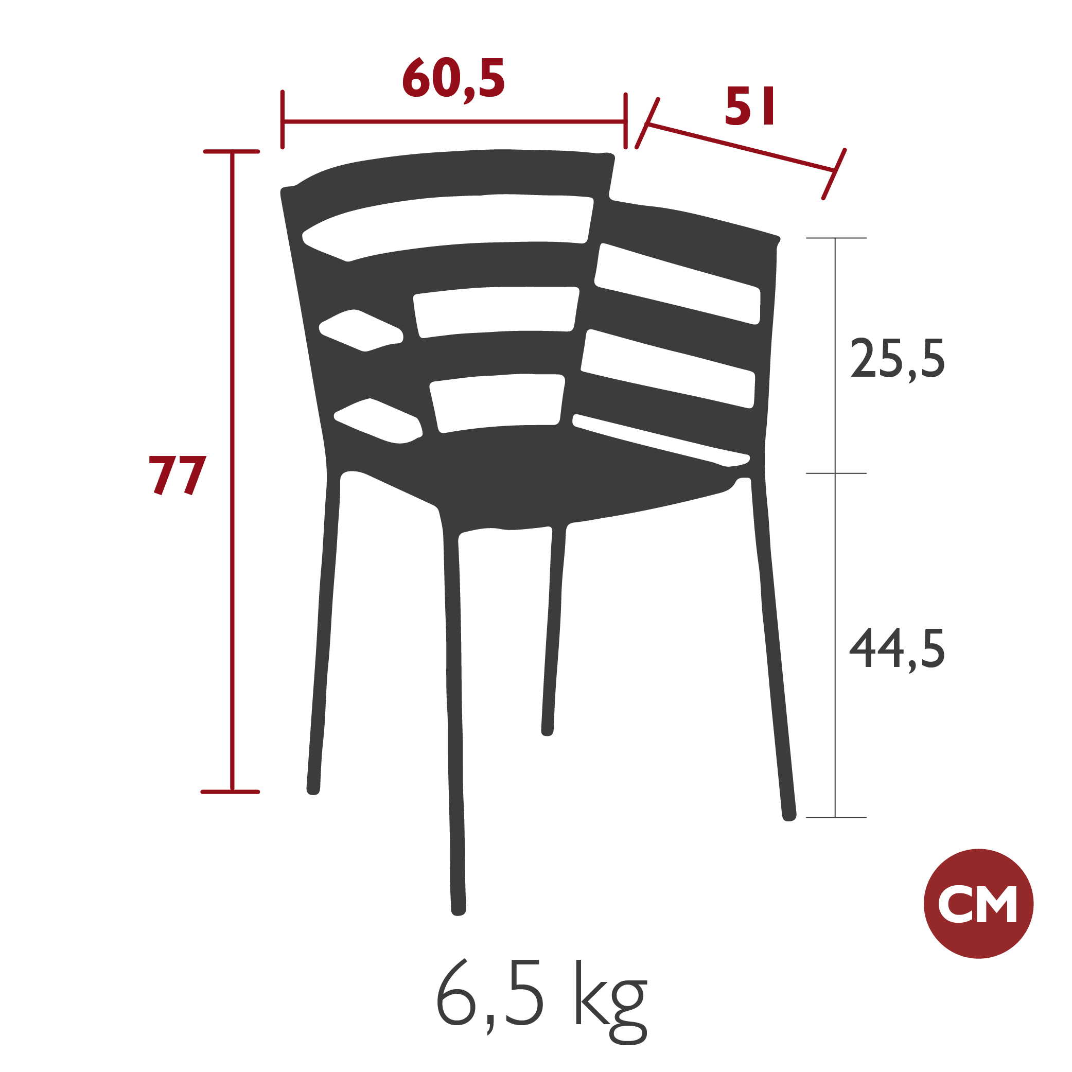 Product image dimension