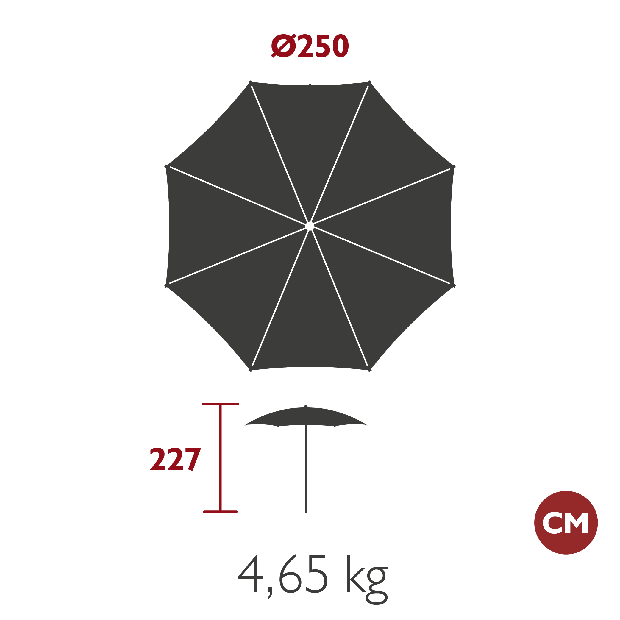 Product image dimension