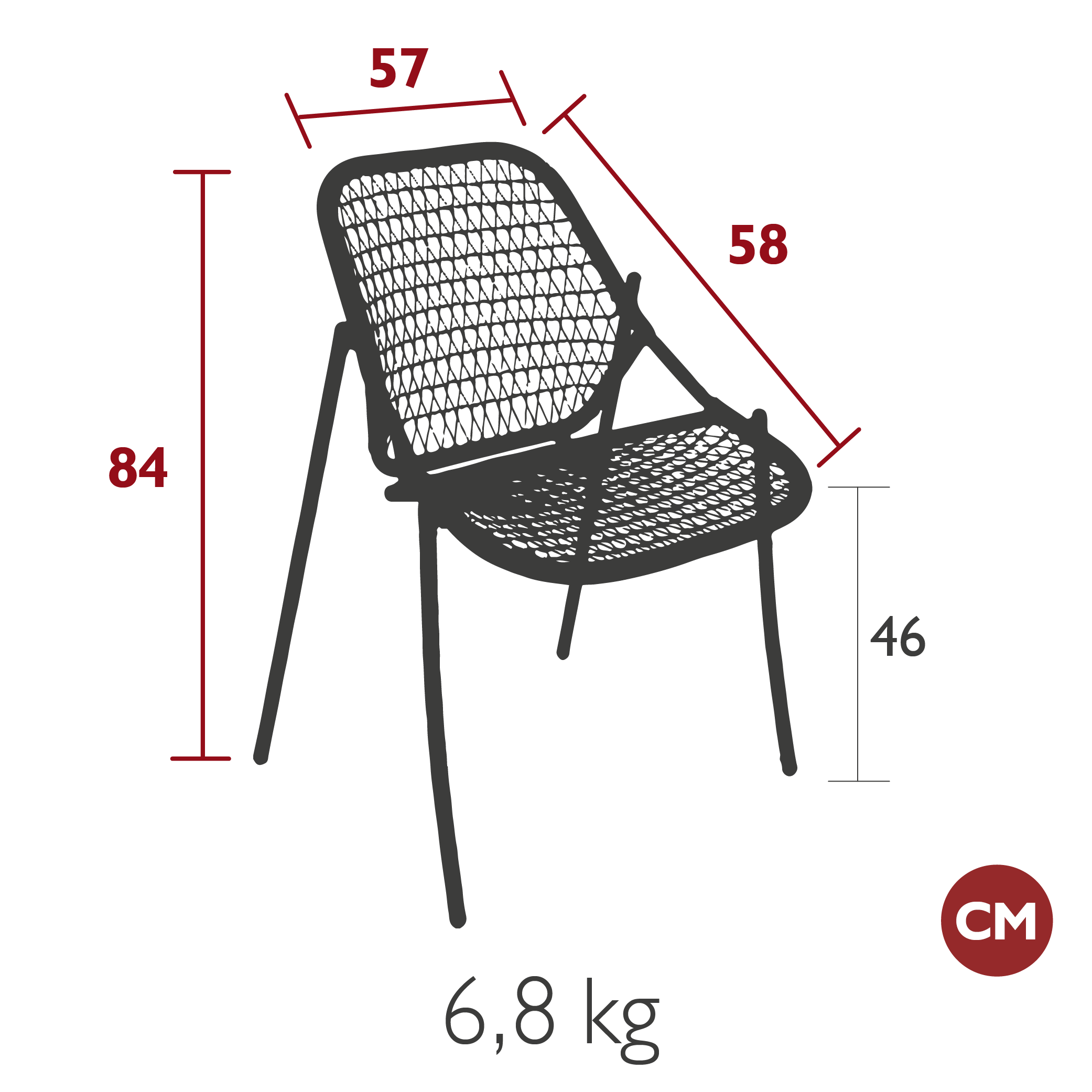 Product image dimension