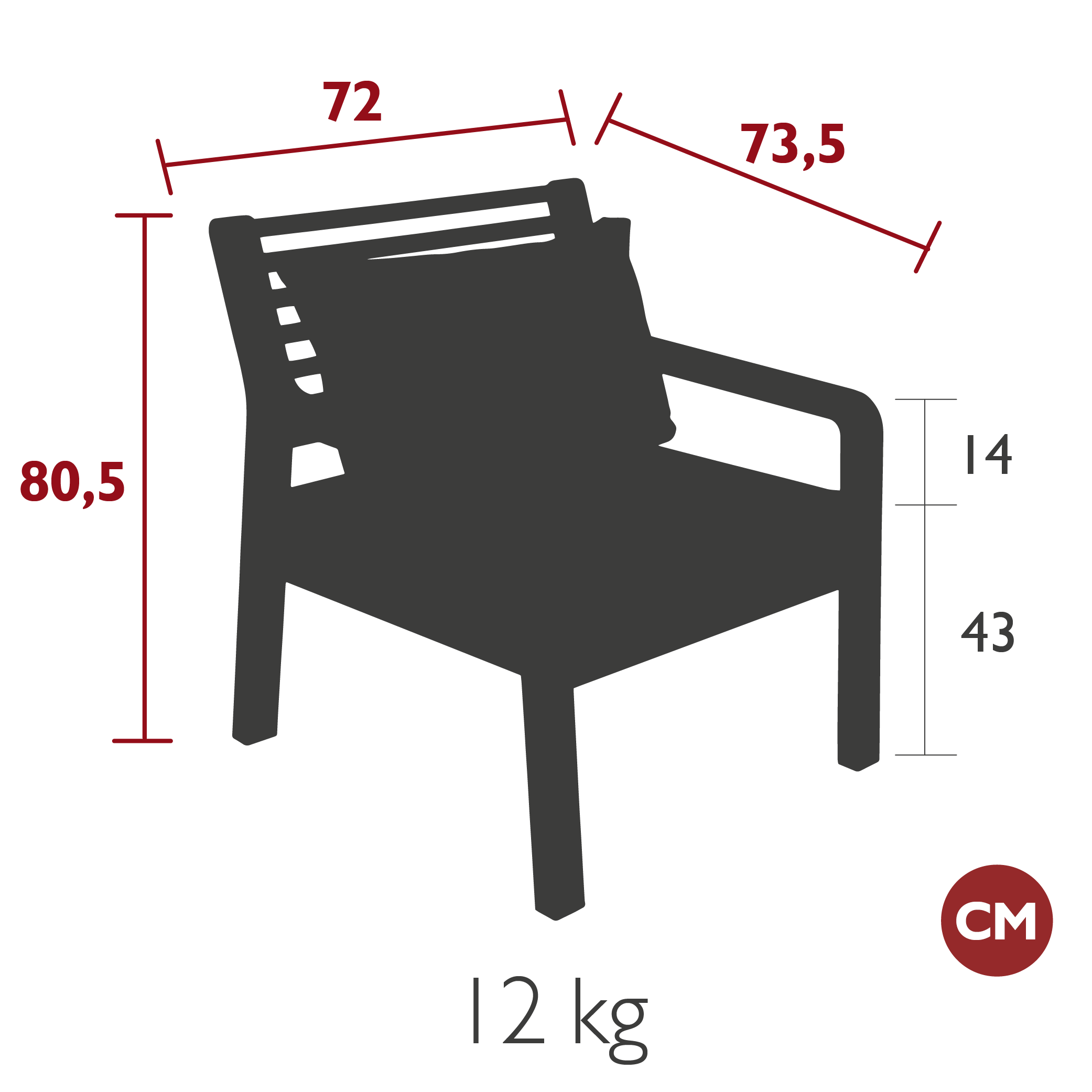 Product image dimension