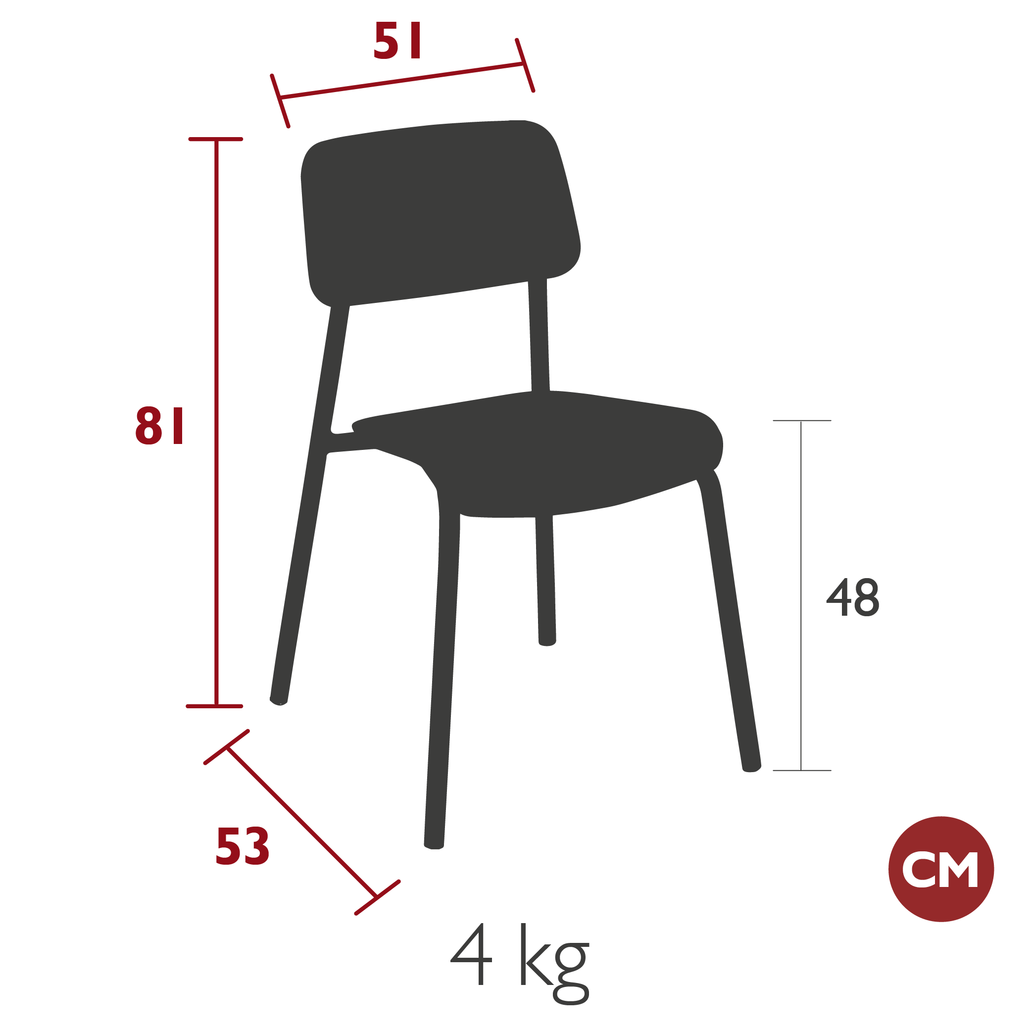 Product image dimension