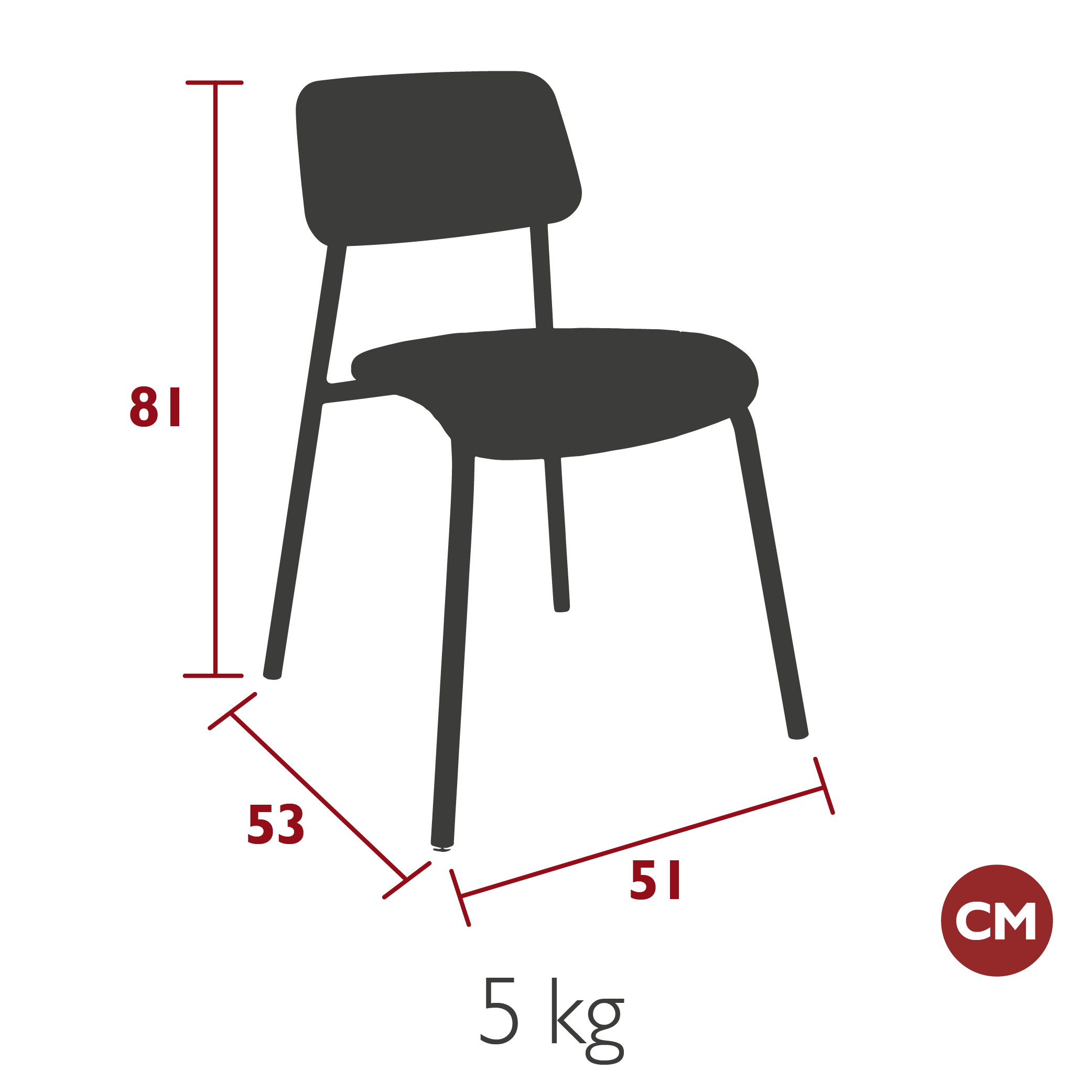 Product image dimension