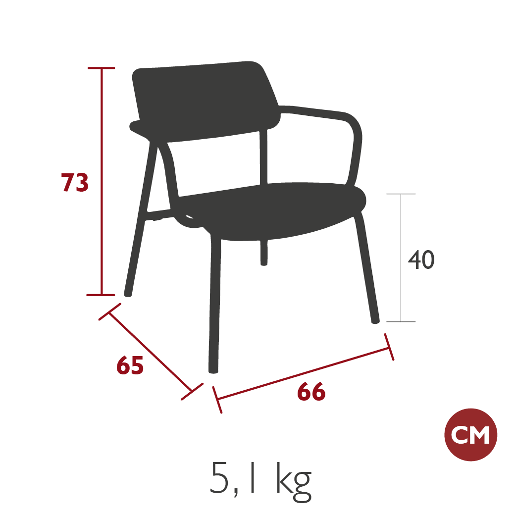 Product image dimension