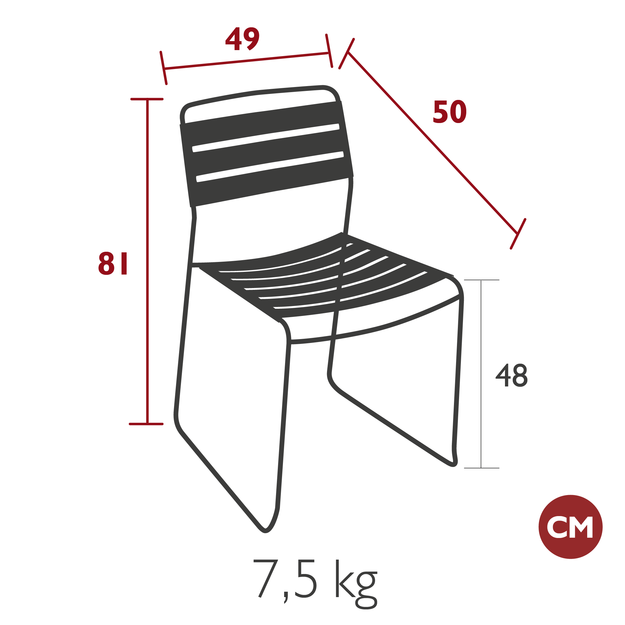 Product image dimension