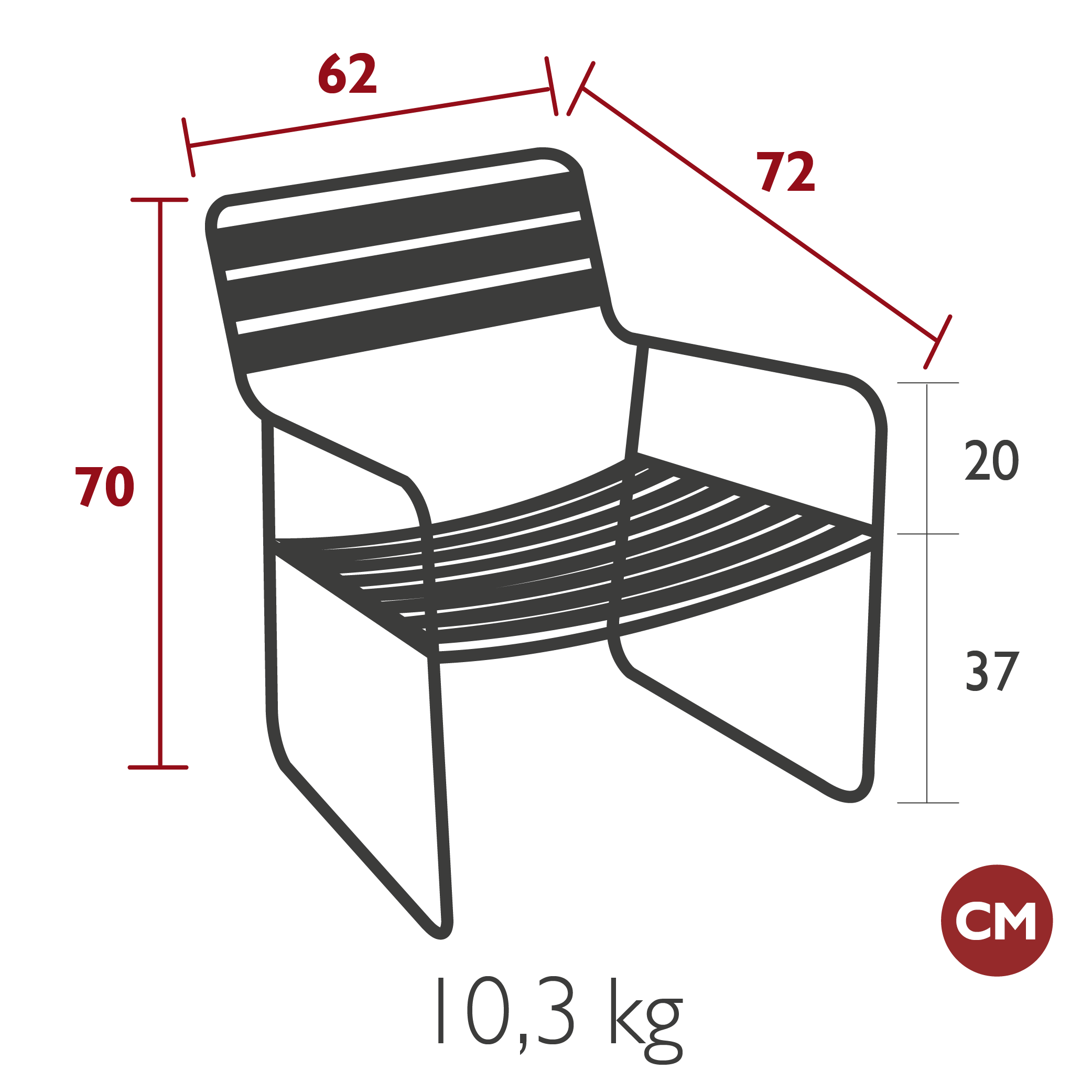 Product image dimension