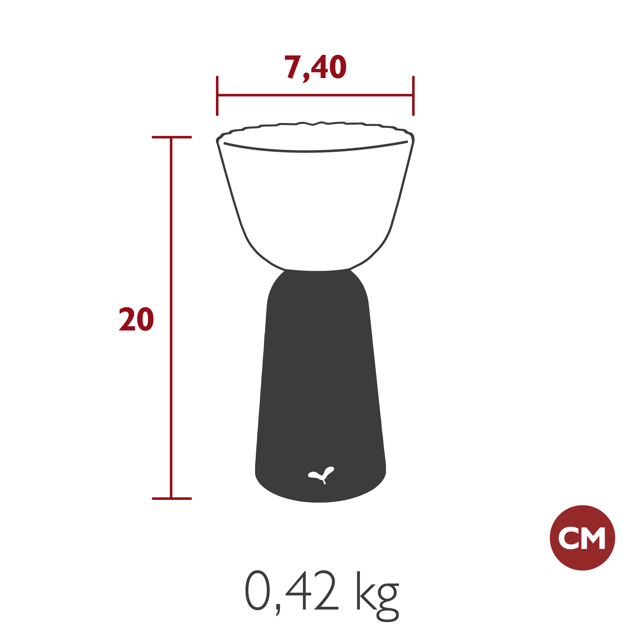 Product image dimension
