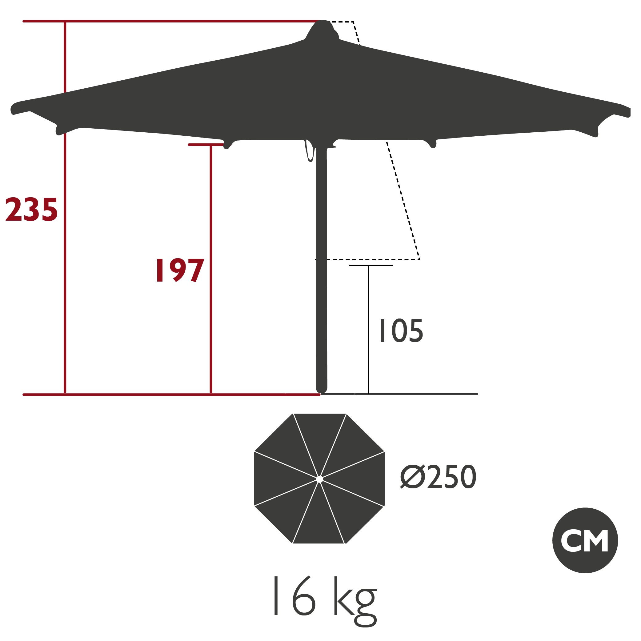 Product image dimension
