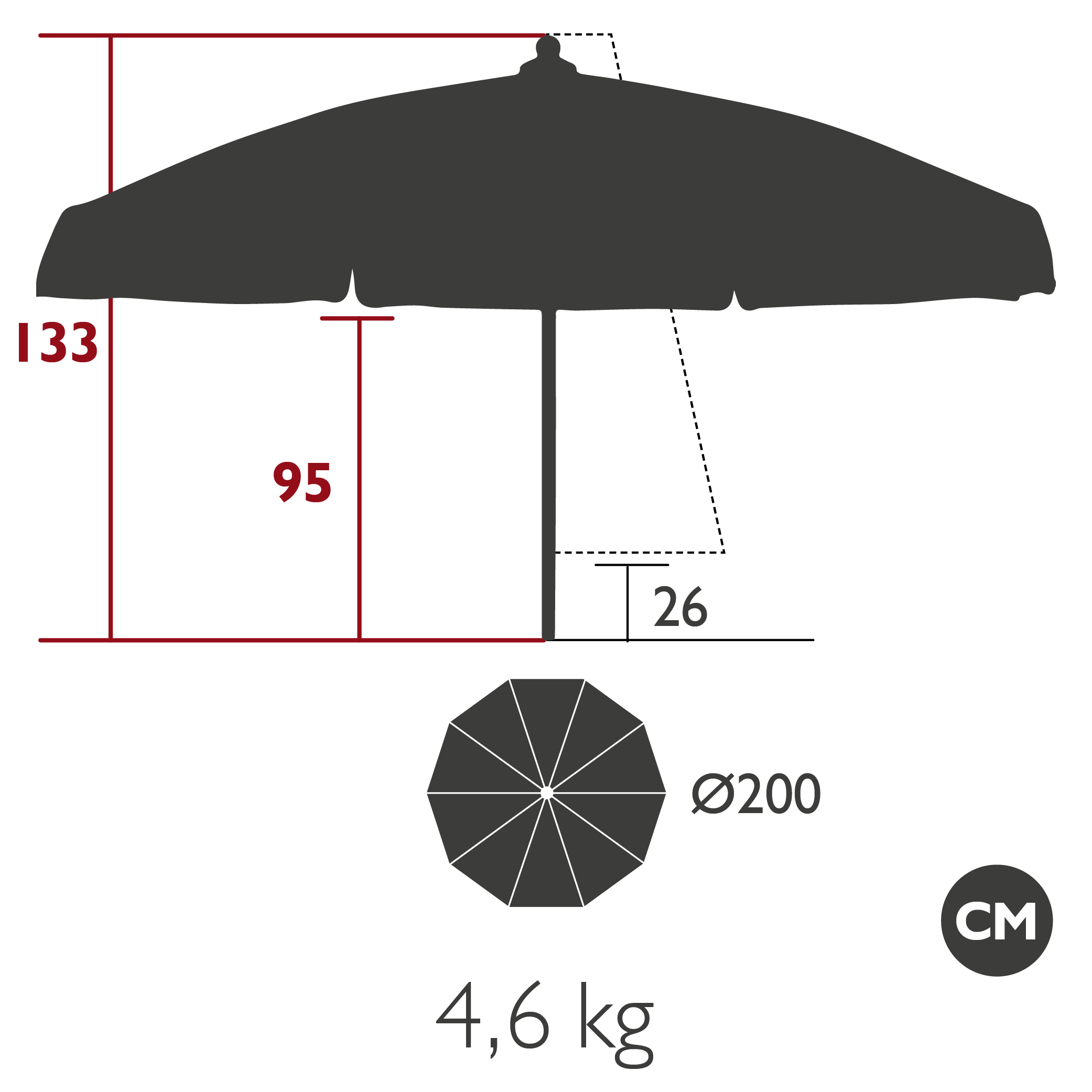 Product image dimension